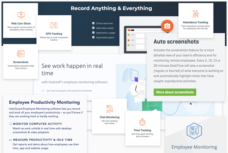 Employee Idle Time Tracking Software—Monitor Employee Activity