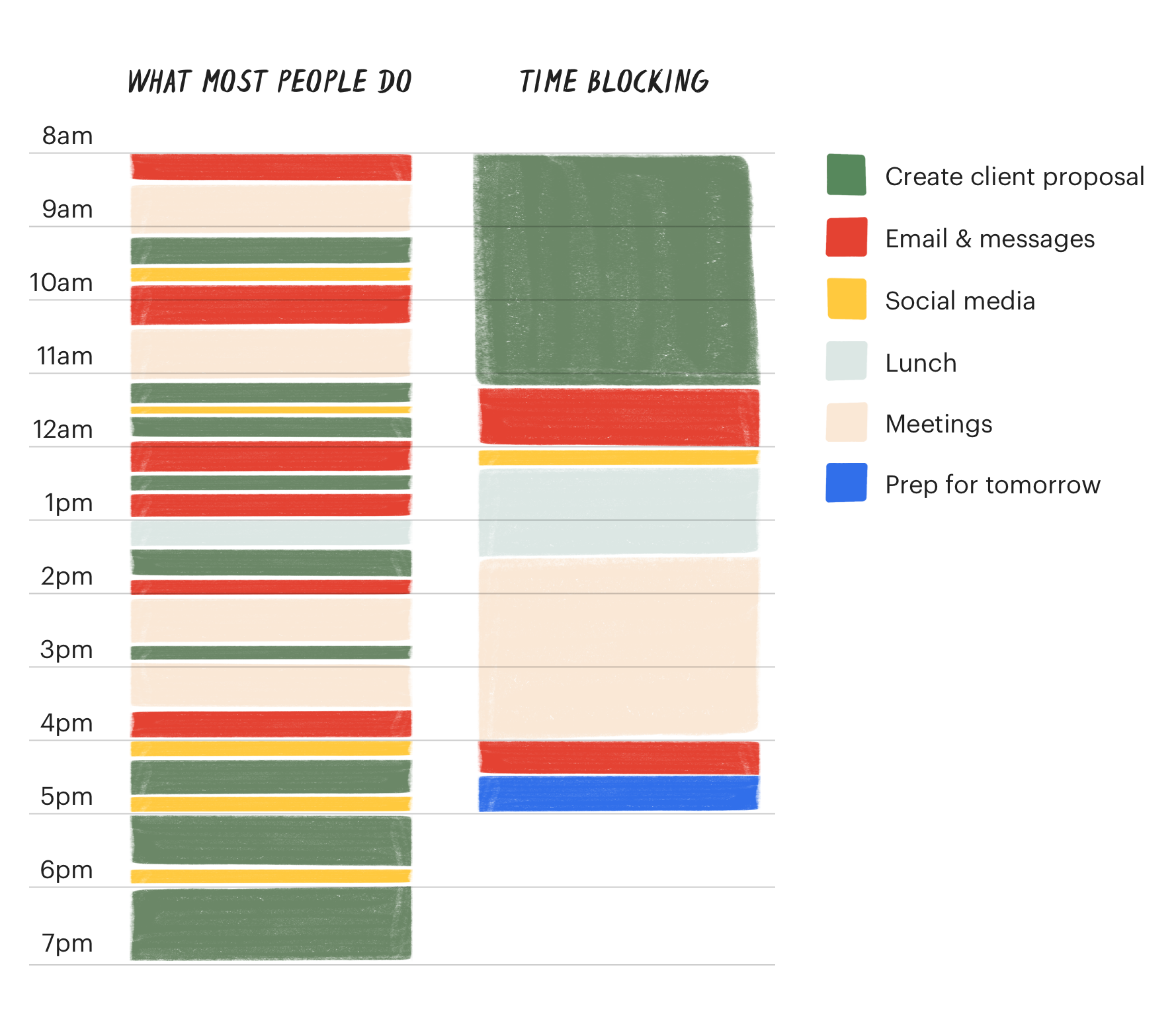 6 apps that cut down on context switching