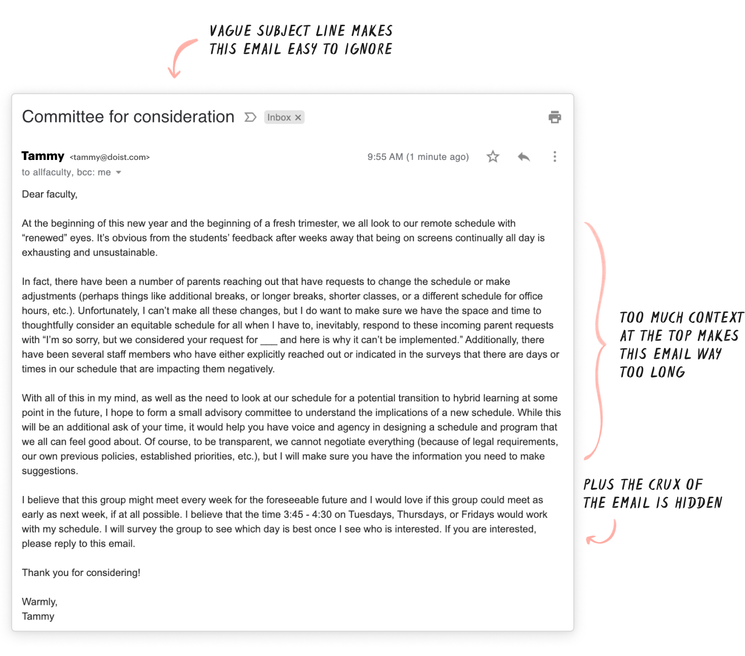 An example of a poorly written email attempting to schedule a committee meeting has 3 annotations: Vague subject line makes the subject easy to ignore. Too much context at the top makes this email way too long. Plus the crux of the email is hidden. End description.