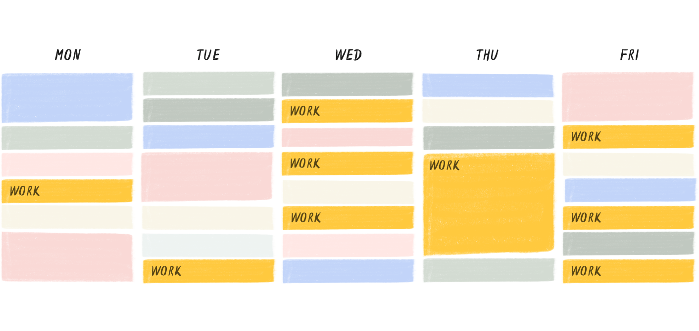 Maker's vs Manager's Schedule